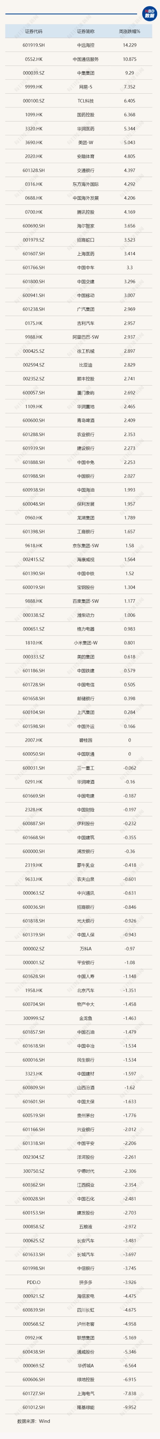 永劫客户端如何换绑手机号的简单介绍-第1张图片-太平洋在线下载