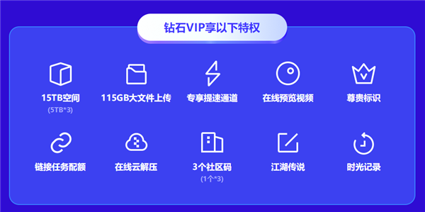 115网盘客户端115网盘官网登录入口-第1张图片-太平洋在线下载
